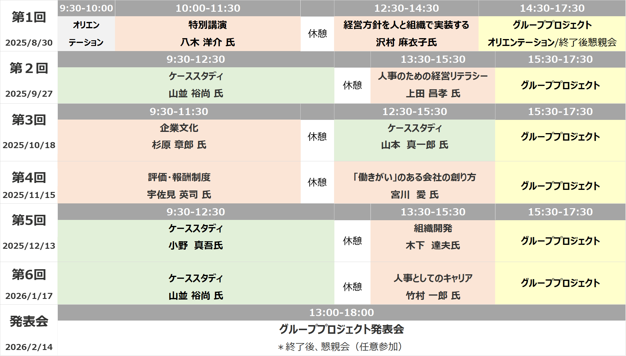 タイムテーブル
