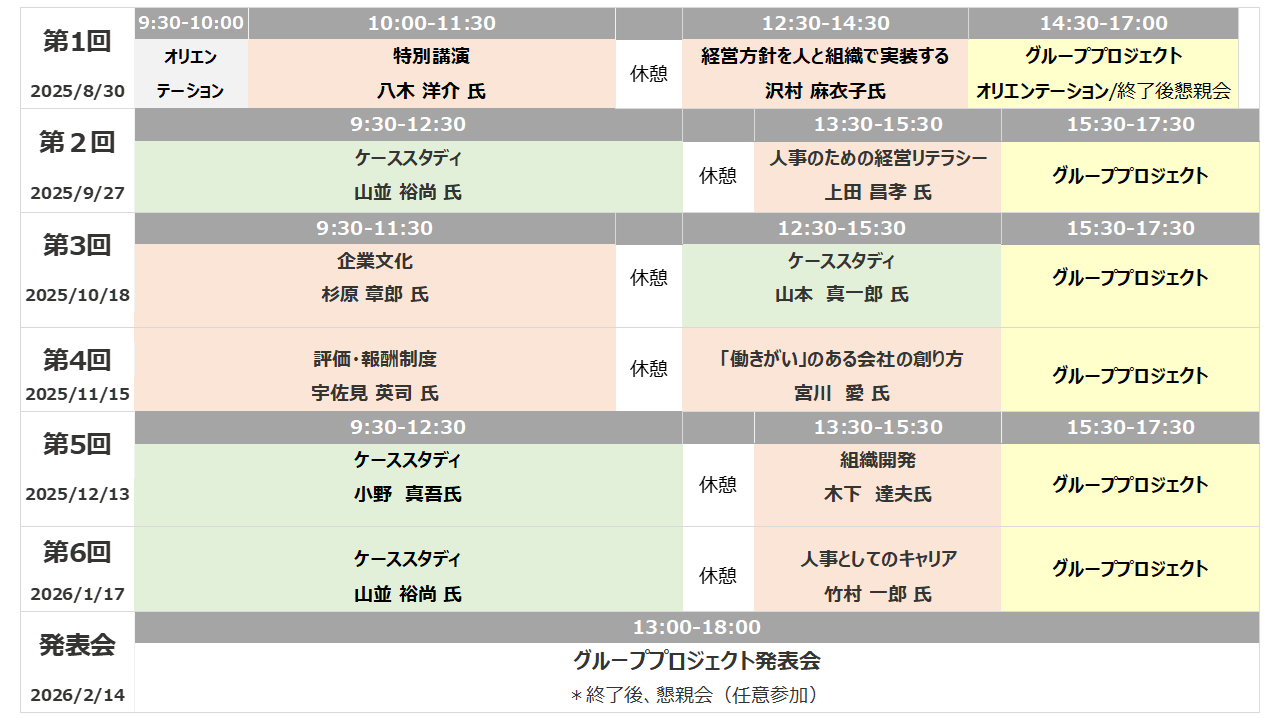 タイムテーブル