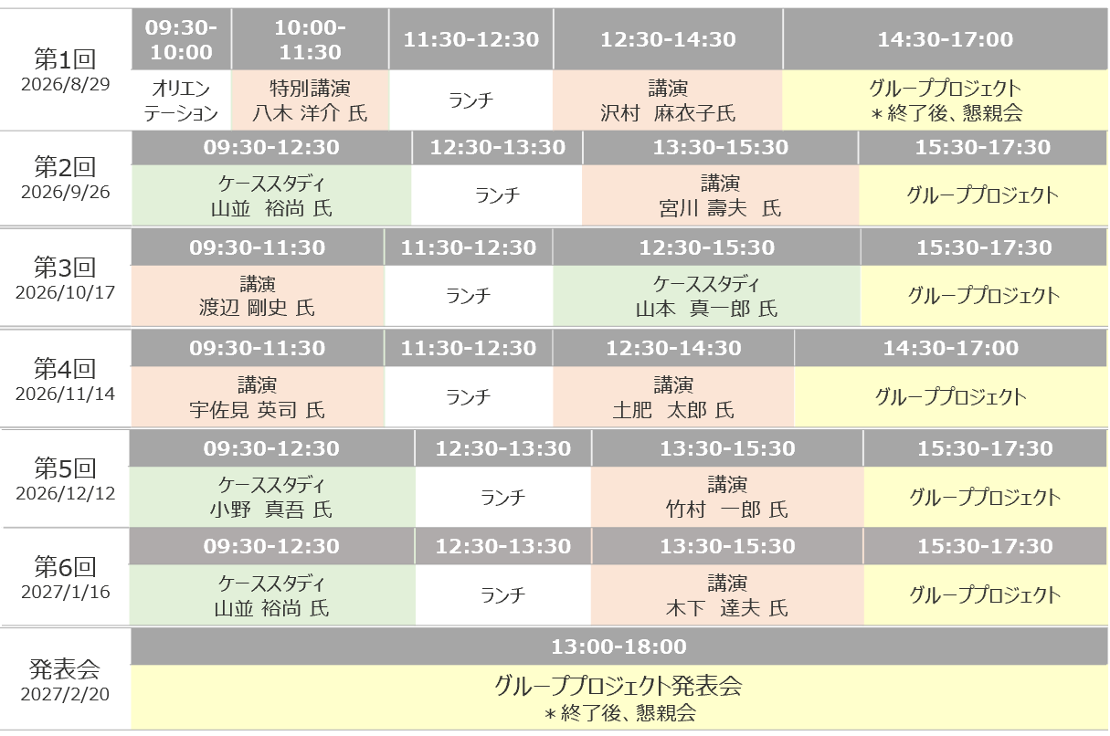 タイムテーブル