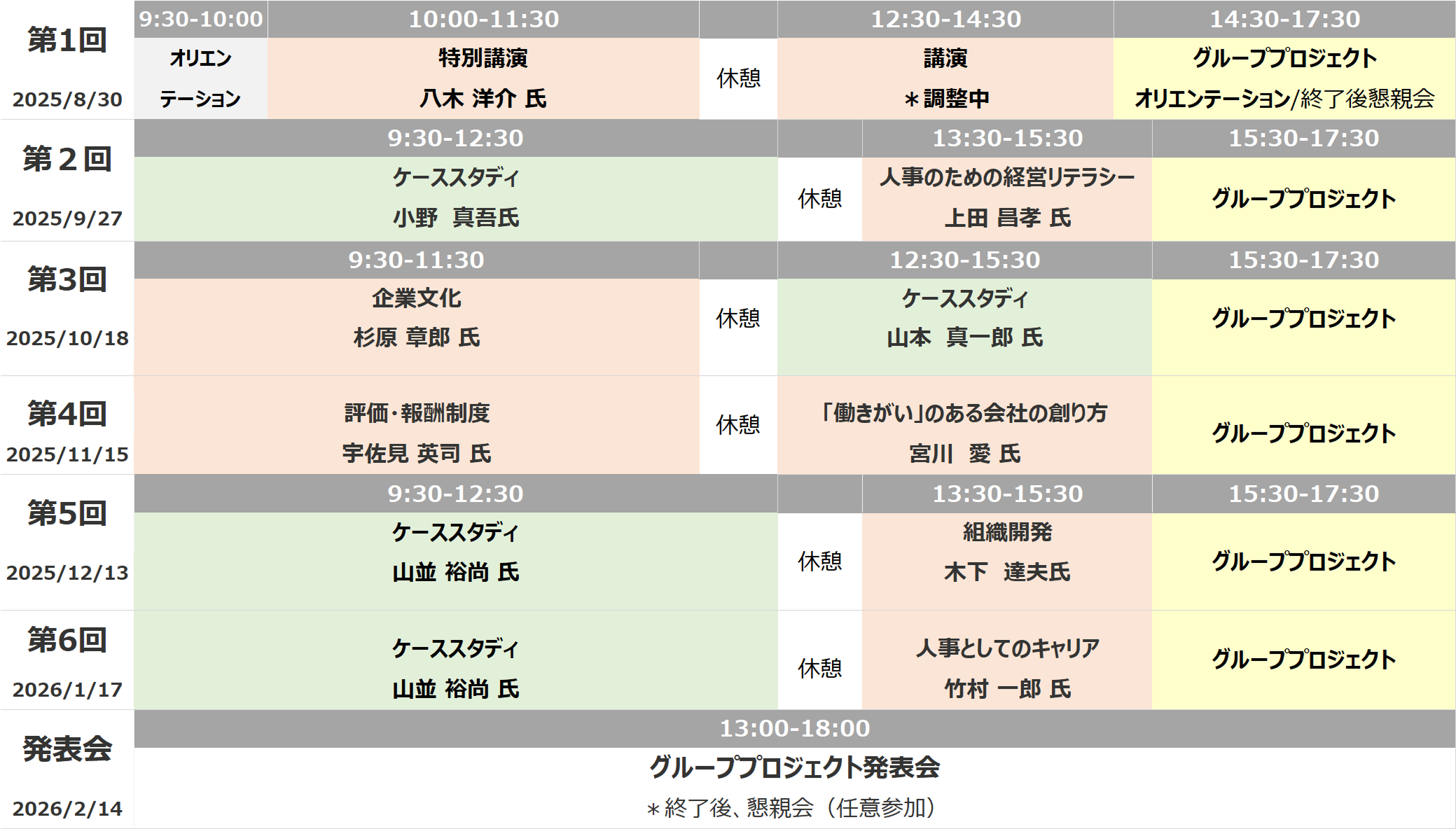 タイムテーブル