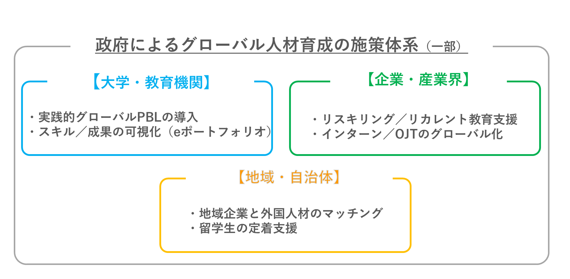 サンプル画像