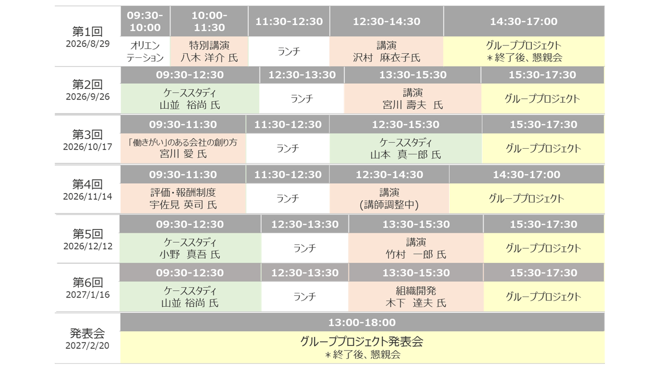タイムテーブル