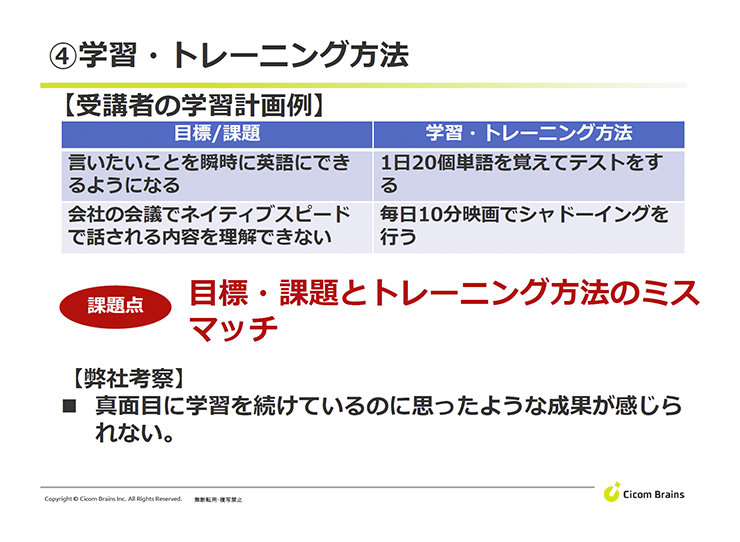 ④学習・トレーニング方法