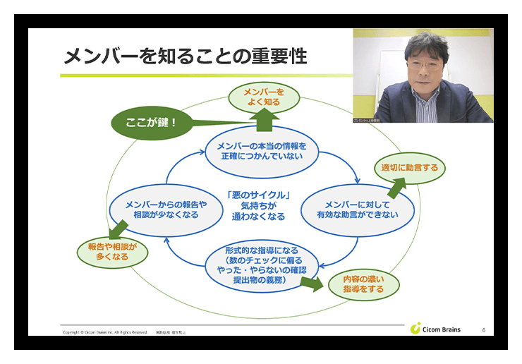 メンバーを知ることの重要性