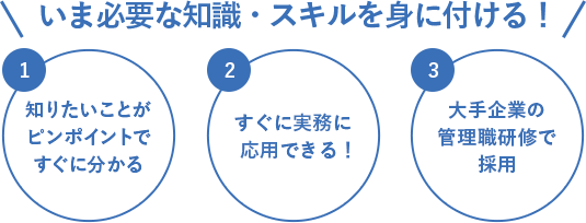 いま必要な知識・スキルを身に付ける！知りたいことがピンポイントですぐに分かる・すぐに実務に応用できる！・大手企業の管理職研修で採用