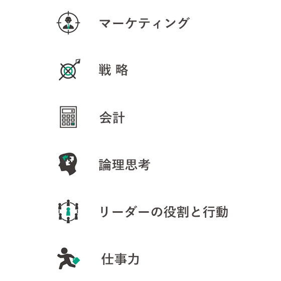 マーケティング,戦略,会計,論理思考,リーダーの役割と行動,仕事力