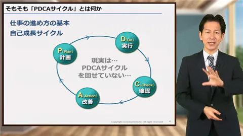 自律的にPDCAサイクルを回す仕事の進め方