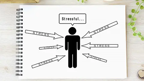 ストレスマネジメント力の強化