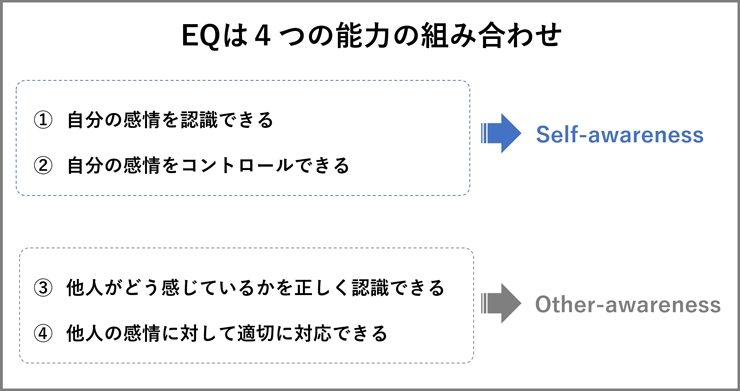 （スピーカーによるプレゼンテーション資料をもとに筆者作成）