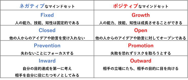 （スピーカーによるプレゼンテーション資料をもとに筆者作成）