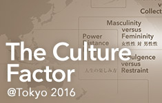 国際会議『The Culture Factor @Tokyo 2016』開催レポート
