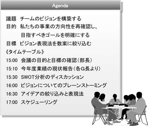 議題チームのビジョンを構築する