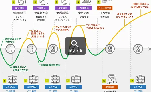 画面イメージ