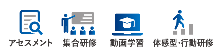  アセスメント 集合研修 動画研修 体感型・行動研修